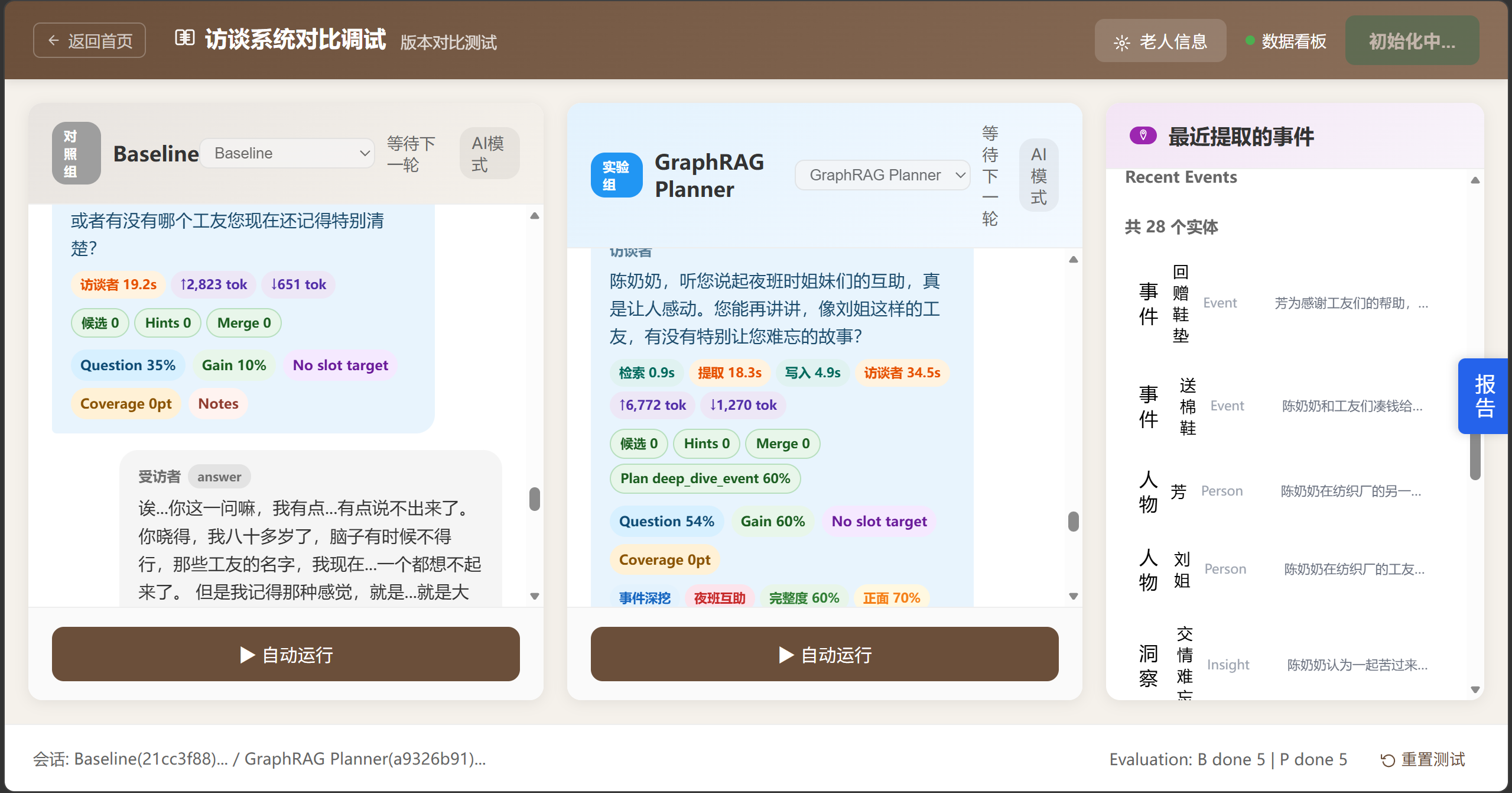 Compare Dashboard